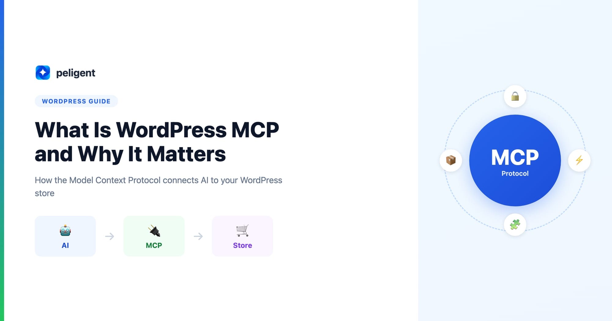 What Is WordPress MCP and Why It Matters for Your Store