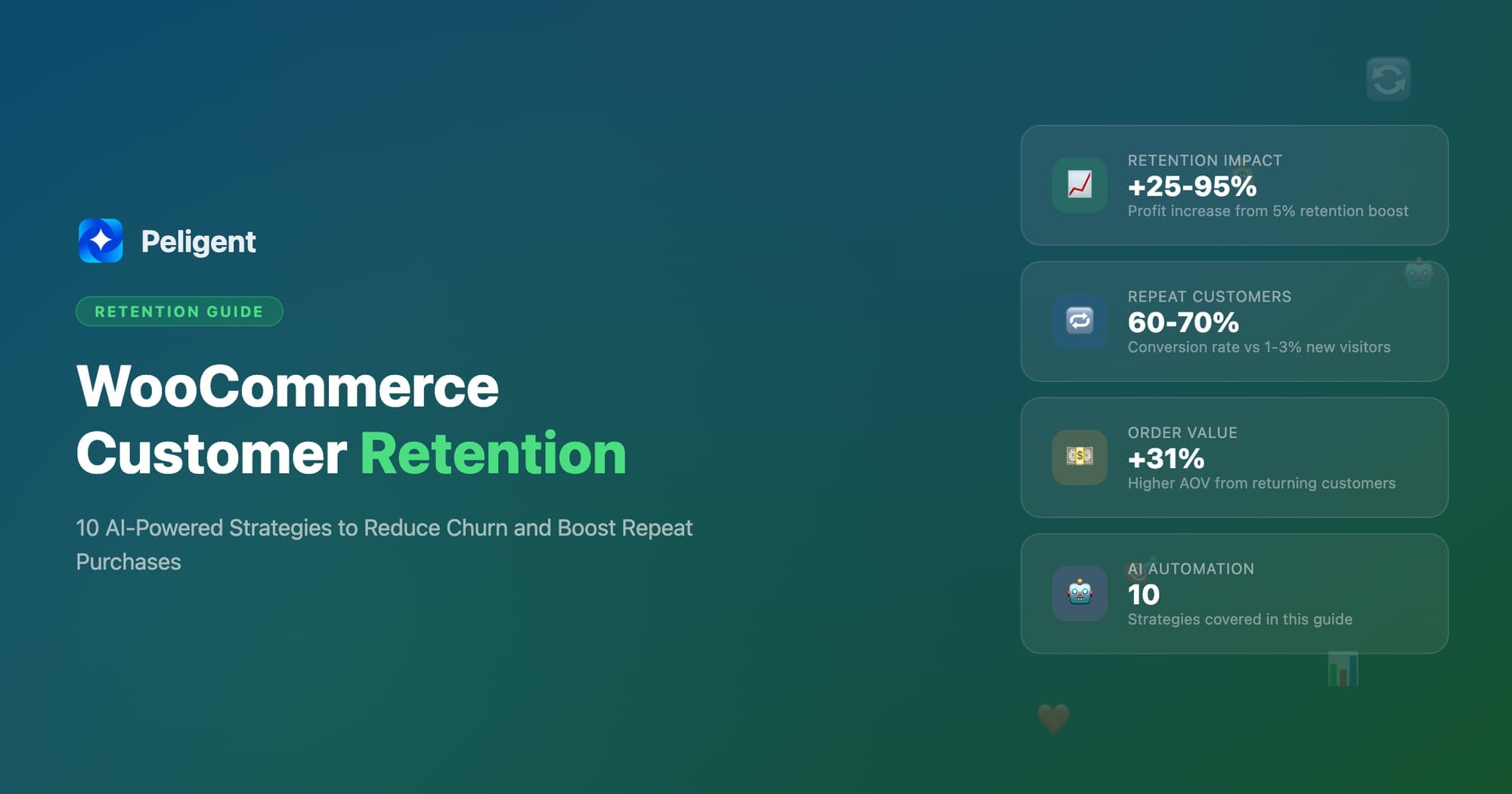 WooCommerce customer retention strategies using AI automation