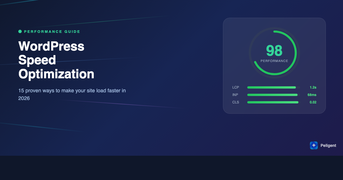 WordPress Speed Optimization: 15 Proven Ways to Speed Up Your Site