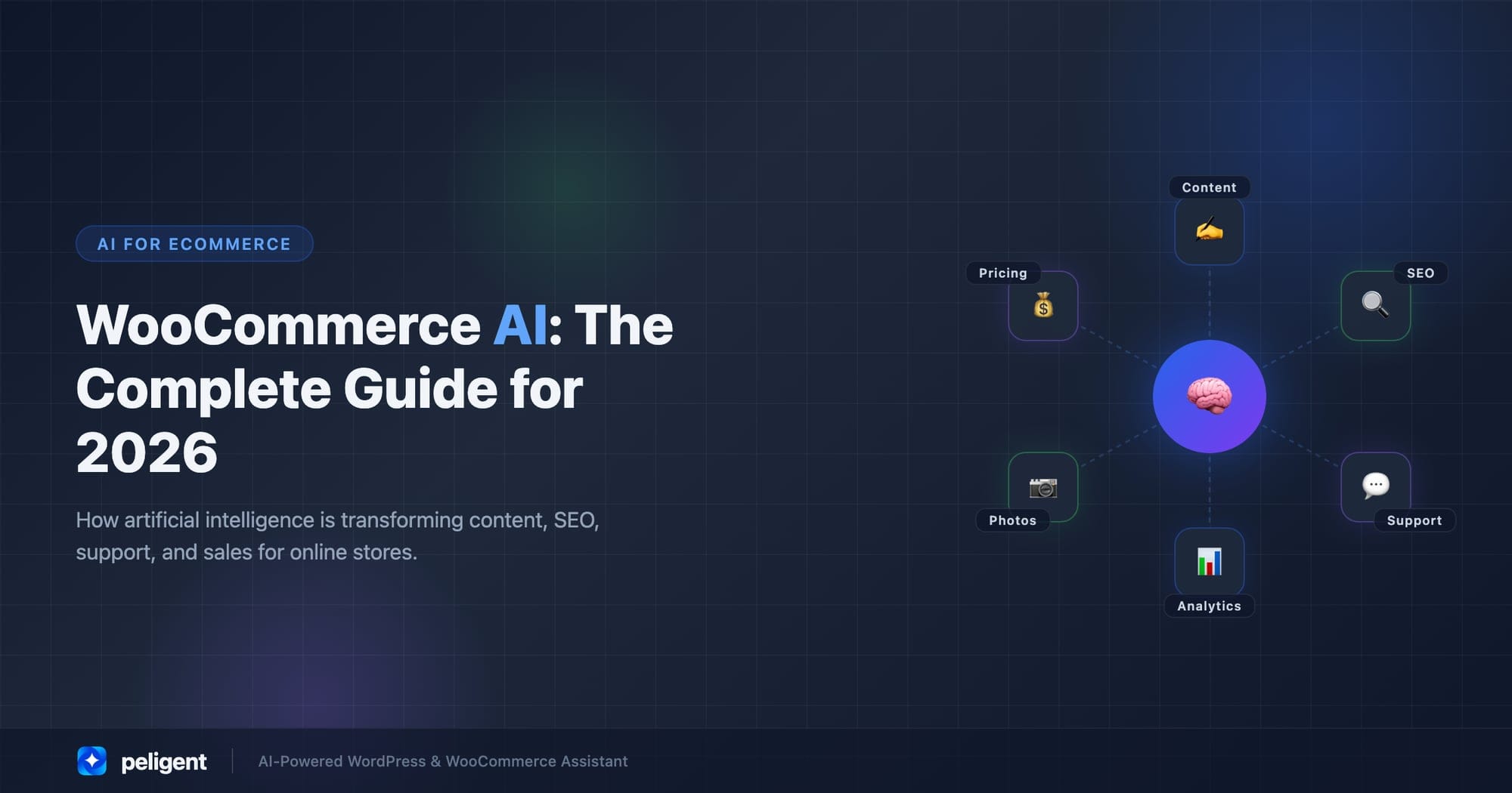 WooCommerce AI: The Complete Guide for 2026