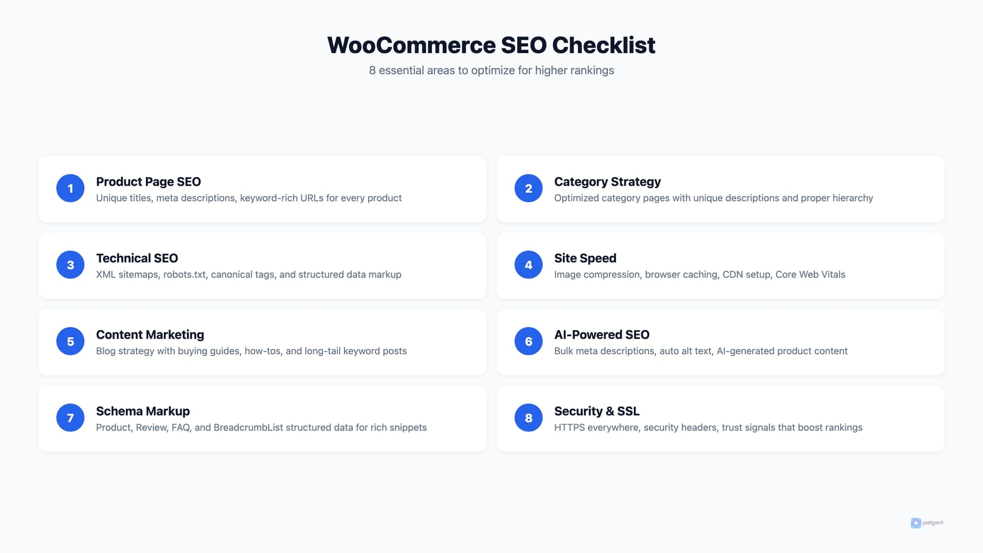 WooCommerce SEO quick reference checklist